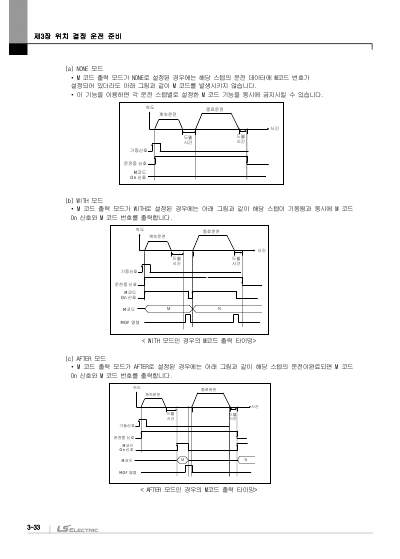 XGB 시리즈 내장 위치 결정 사용설명서 (국문)