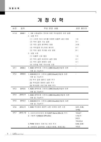 XGB 시리즈 내장 위치 결정 사용설명서 (국문)