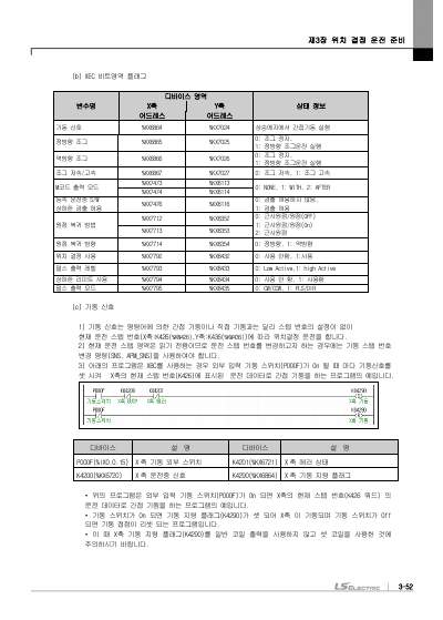 XGB 시리즈 내장 위치 결정 사용설명서 (국문)