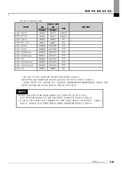 XGB 시리즈 내장 위치 결정 사용설명서 (국문)
