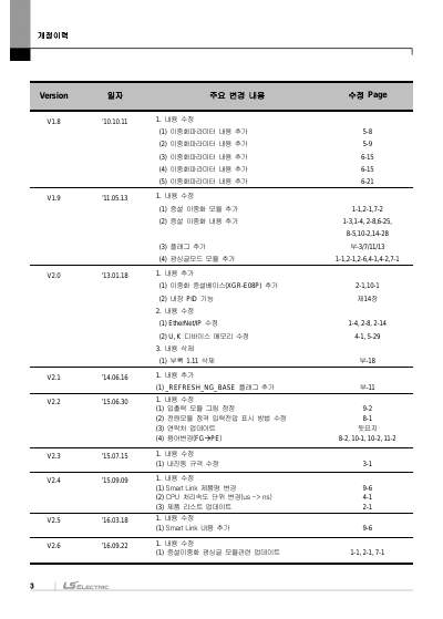 XGR CPU 사용설명서 (국문)