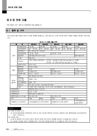 XGR CPU 사용설명서 (국문)