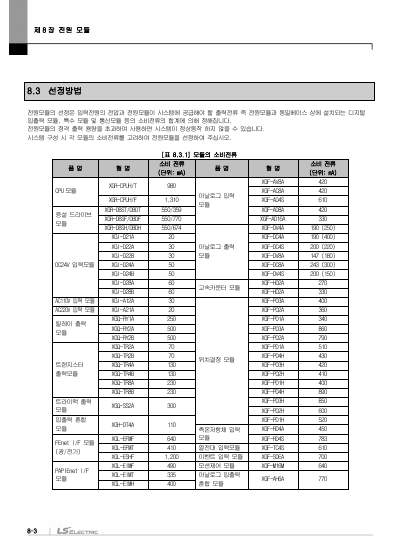 XGR CPU 사용설명서 (국문)
