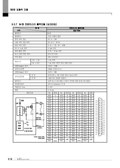 XGR CPU 사용설명서 (국문)