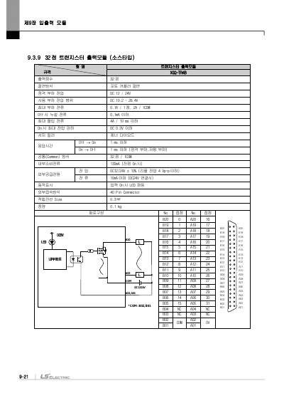 XGR CPU 사용설명서 (국문)