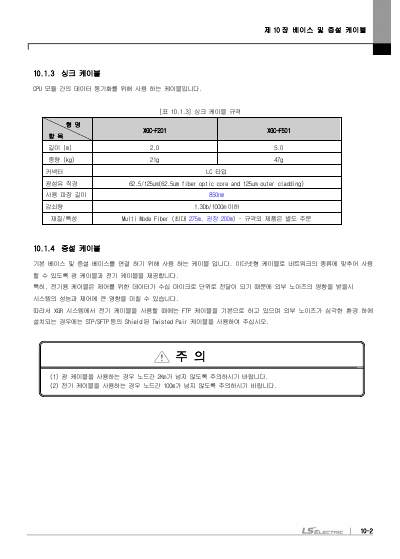 XGR CPU 사용설명서 (국문)