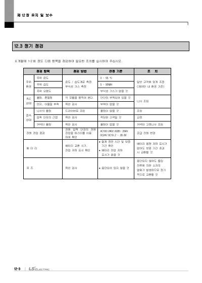 XGR CPU 사용설명서 (국문)