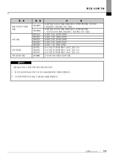 XGR CPU 사용설명서 (국문)