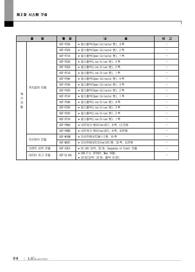 XGR CPU 사용설명서 (국문)