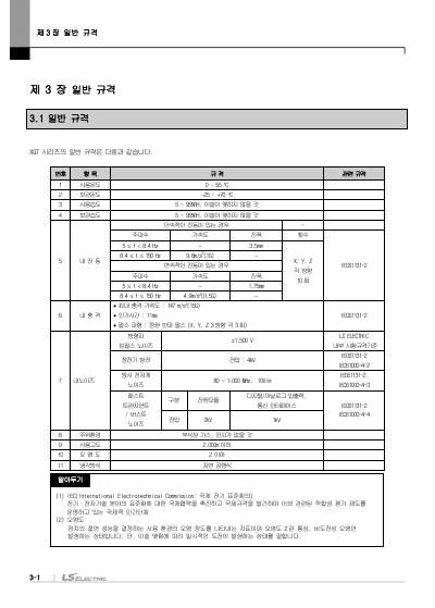 XGR CPU 사용설명서 (국문)
