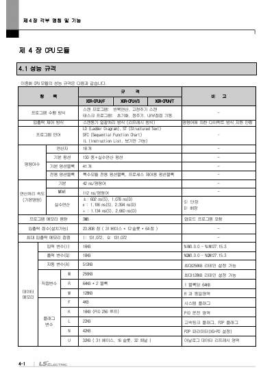 XGR CPU 사용설명서 (국문)