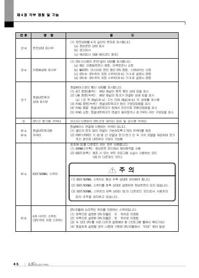 XGR CPU 사용설명서 (국문)