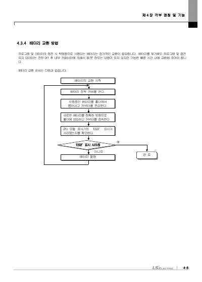 XGR CPU 사용설명서 (국문)