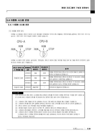XGR CPU 사용설명서 (국문)