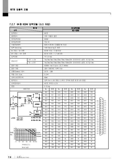XGK CPU 사용설명서 (국문)