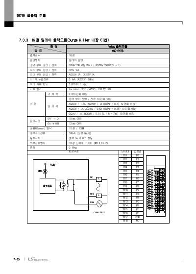 XGK CPU 사용설명서 (국문)