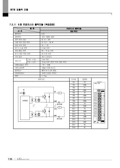 XGK CPU 사용설명서 (국문)