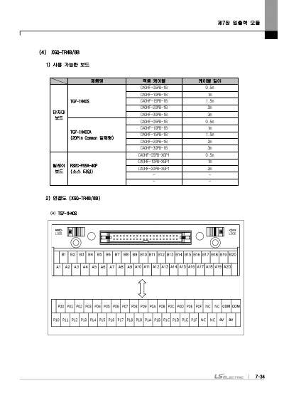 XGK CPU 사용설명서 (국문)
