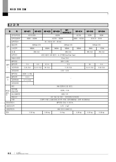 XGK CPU 사용설명서 (국문)
