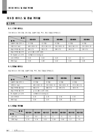 XGK CPU 사용설명서 (국문)