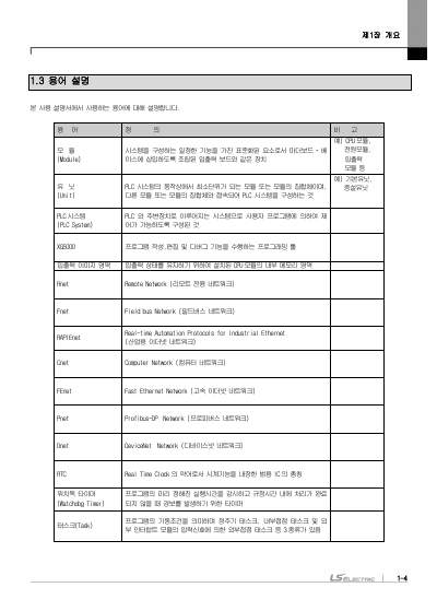 XGK CPU 사용설명서 (국문)