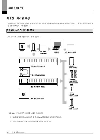 XGK CPU 사용설명서 (국문)