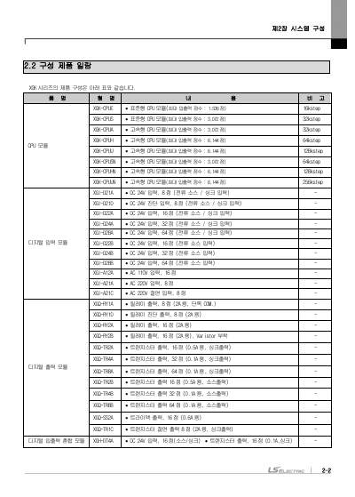 XGK CPU 사용설명서 (국문)