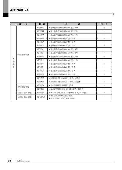 XGK CPU 사용설명서 (국문)