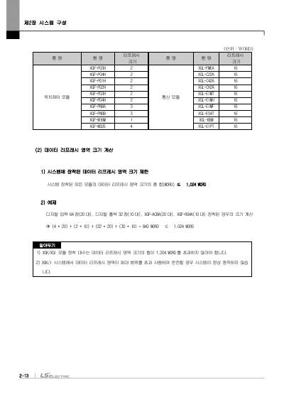 XGK CPU 사용설명서 (국문)