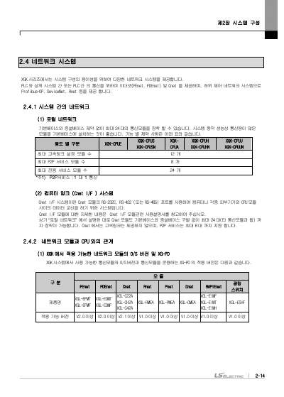 XGK CPU 사용설명서 (국문)