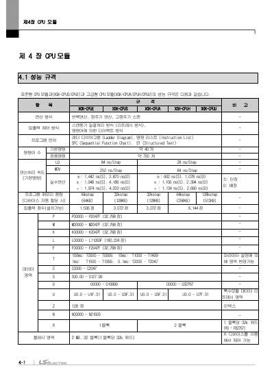 XGK CPU 사용설명서 (국문)