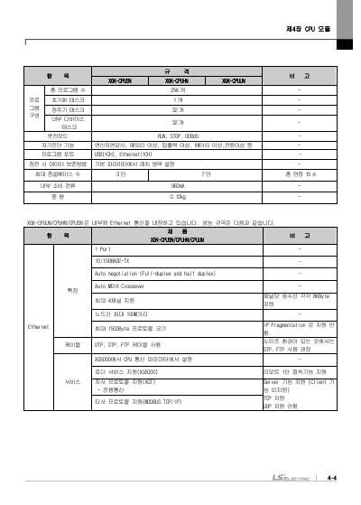XGK CPU 사용설명서 (국문)