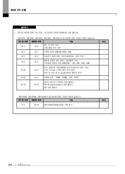 XGK CPU 사용설명서 (국문)