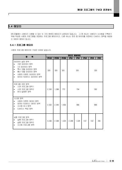 XGK CPU 사용설명서 (국문)