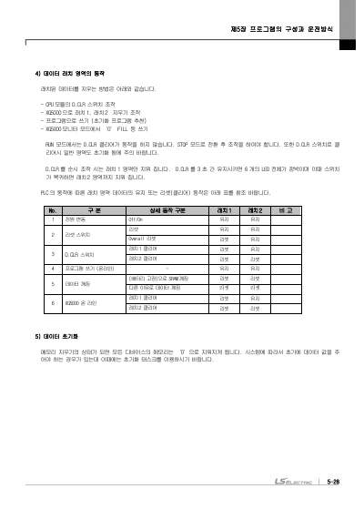 XGK CPU 사용설명서 (국문)