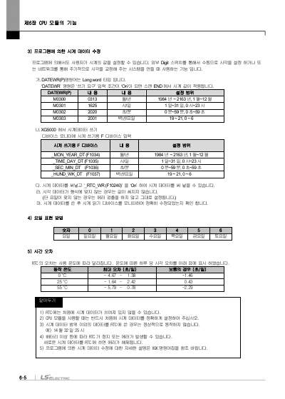 XGK CPU 사용설명서 (국문)