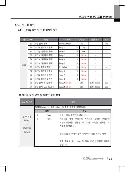 H100 Extension IO 옵션 사용설명서 (국문)