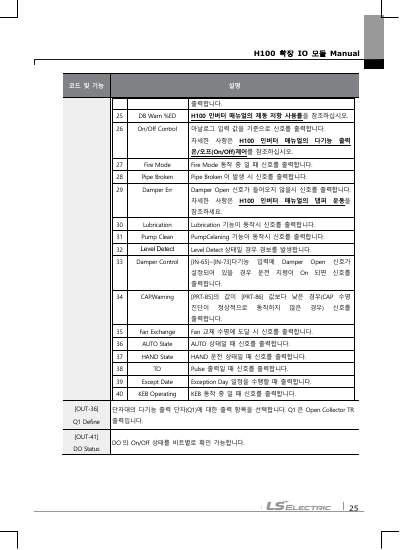 H100 Extension IO 옵션 사용설명서 (국문)