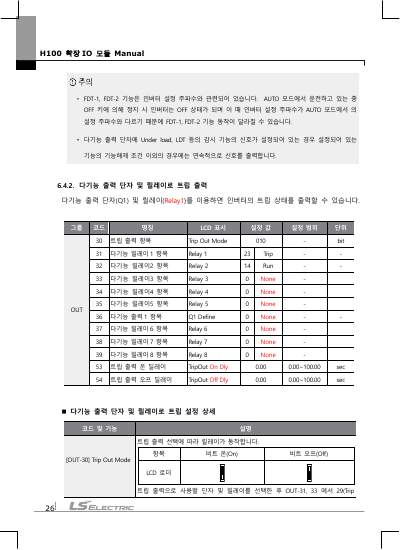 H100 Extension IO 옵션 사용설명서 (국문)