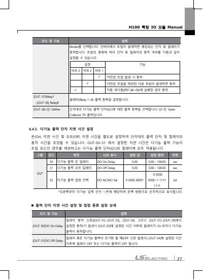 H100 Extension IO 옵션 사용설명서 (국문)