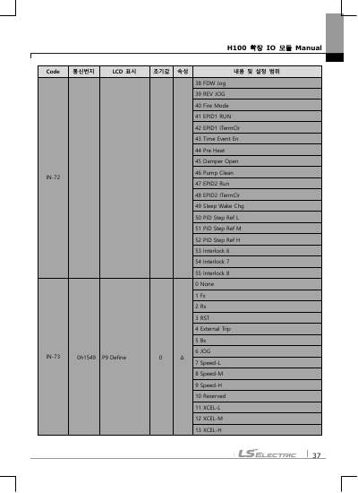 H100 Extension IO 옵션 사용설명서 (국문)