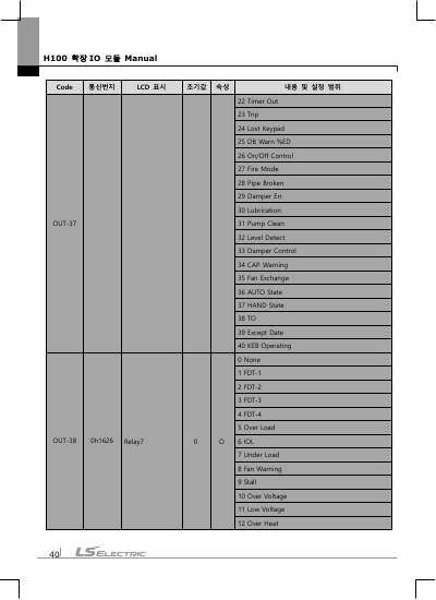H100 Extension IO 옵션 사용설명서 (국문)