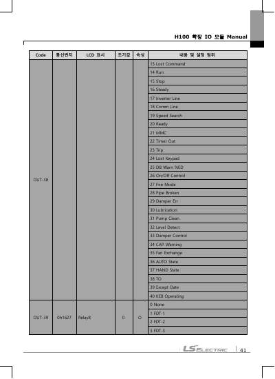 H100 Extension IO 옵션 사용설명서 (국문)