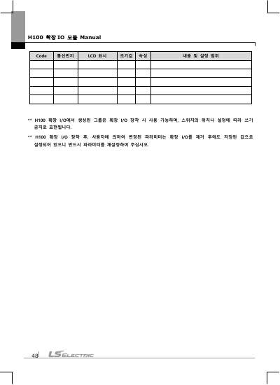 H100 Extension IO 옵션 사용설명서 (국문)