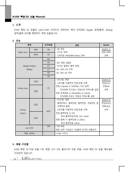 H100 Extension IO 옵션 사용설명서 (국문)