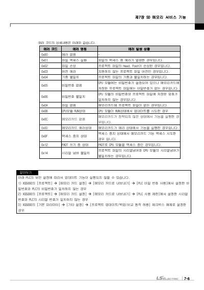 XGI CPUZ 사용 설명서 (국문)