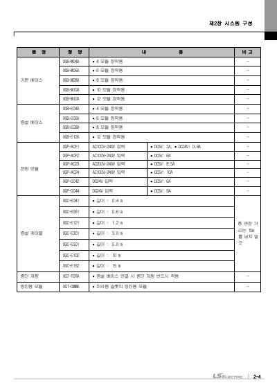 XGI CPUZ 사용 설명서 (국문)