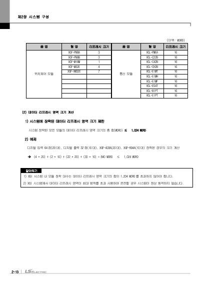 XGI CPUZ 사용 설명서 (국문)