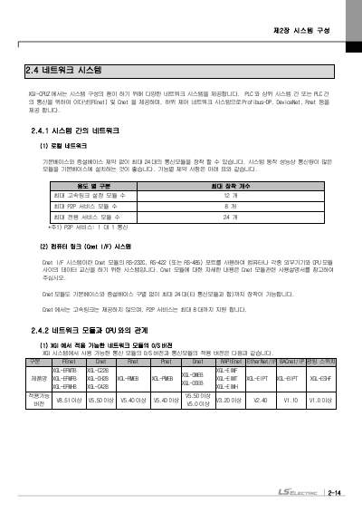 XGI CPUZ 사용 설명서 (국문)
