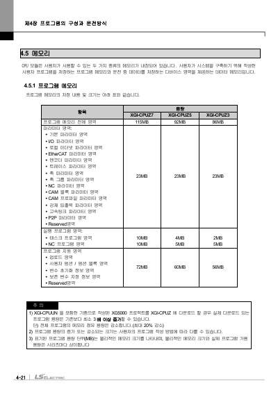 XGI CPUZ 사용 설명서 (국문)